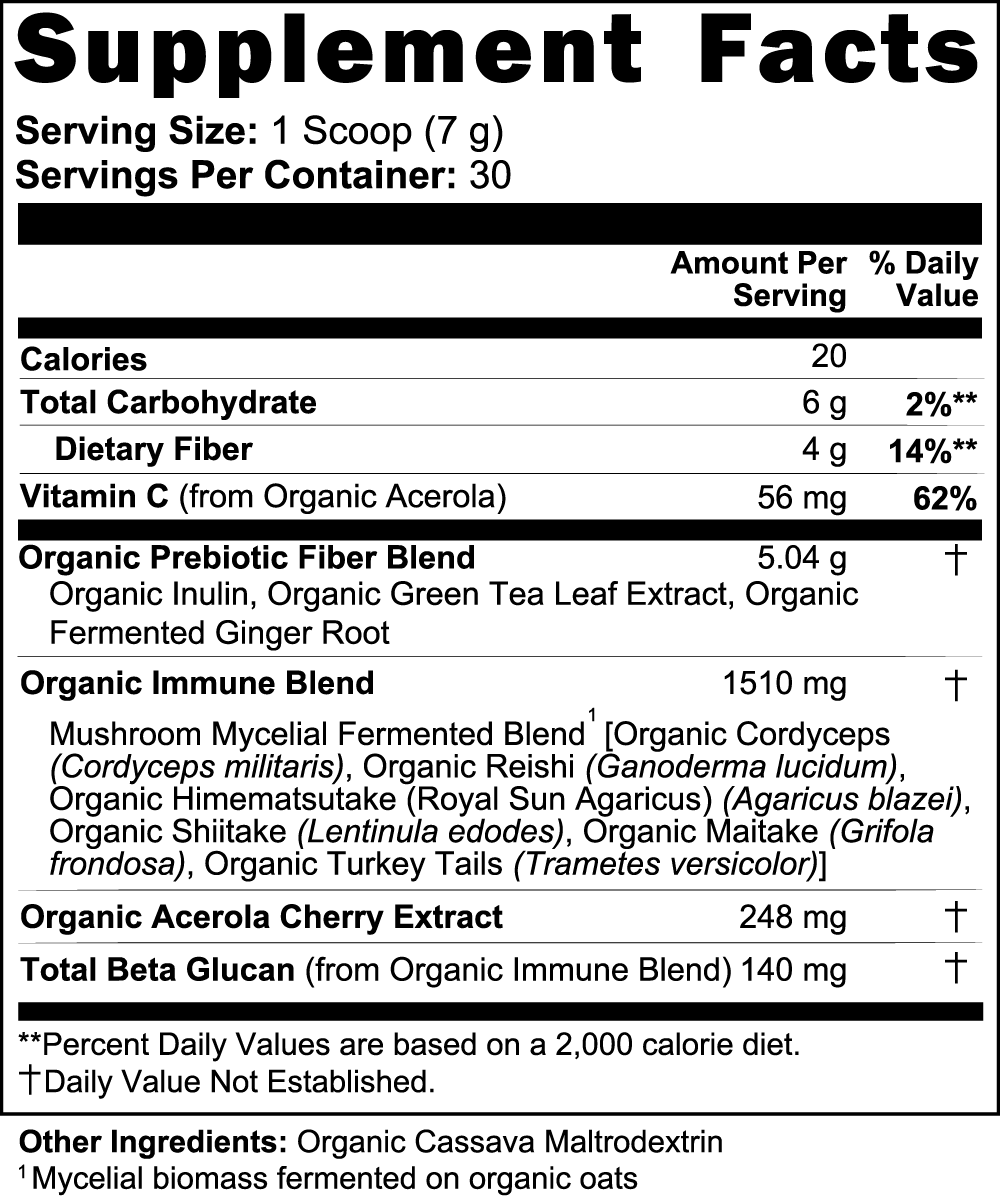HER Adaptogen Blend